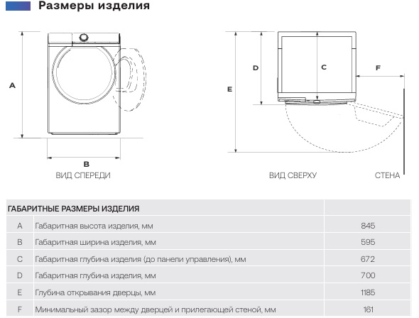 картинка Комплект Haier HW105-BP14336+CK-2+HD105-A2336 