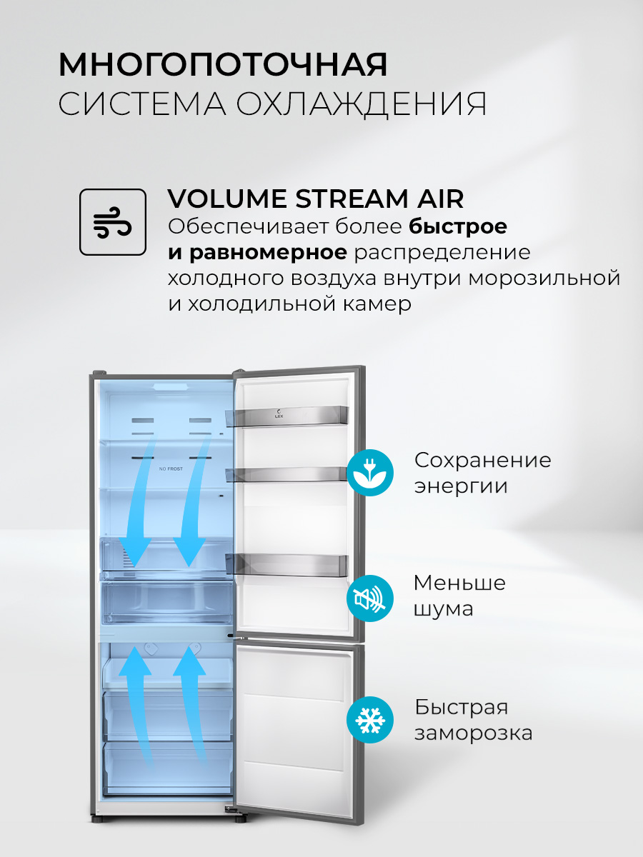 картинка Отдельностоящий холодильник Lex LKB185GrIDMax 