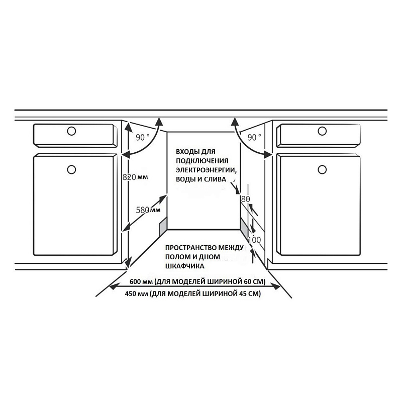 картинка Посудомоечная машина Korting KDI 60017 