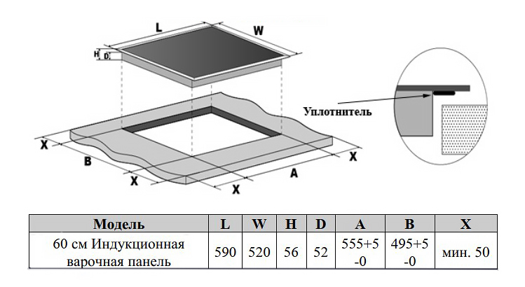 картинка Индукционная варочная панель Weissgauff HI 632 BA Matt 