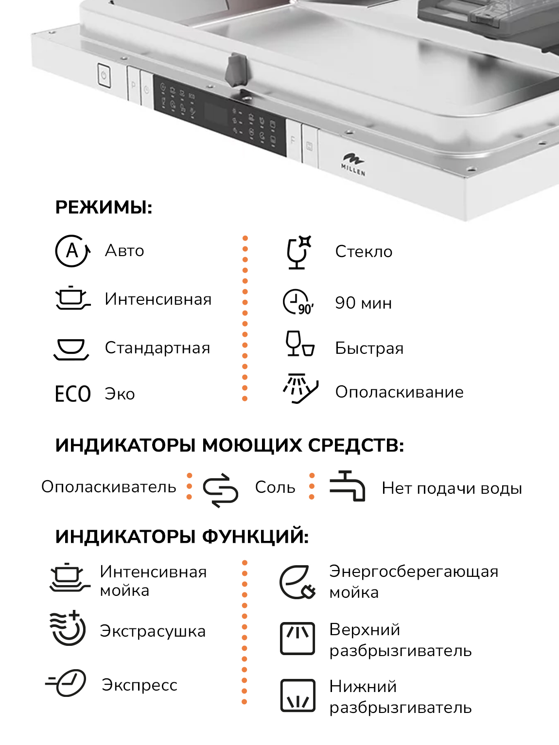 картинка Посудомоечная машина Millen MDW 451 