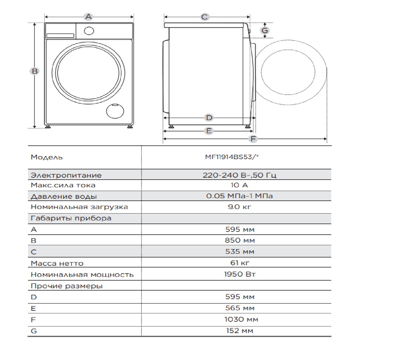 картинка Комплект Midea MF11914BS53/W+MSKK-W02+MD1180BH60/W 