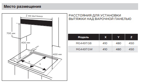 картинка Газовая варочная панель Midea MG449TGW белая  картинка Газовая варочная панель Midea MG449TGW белая