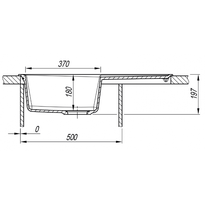 картинка Мойка Florentina КОНСУЛ-760 
