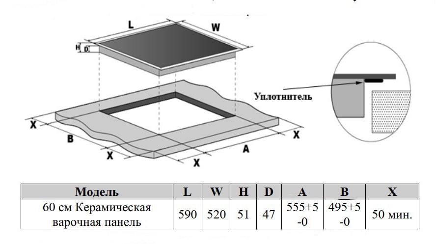 картинка Электрическая варочная панель Weissgauff HV 642 BSG 