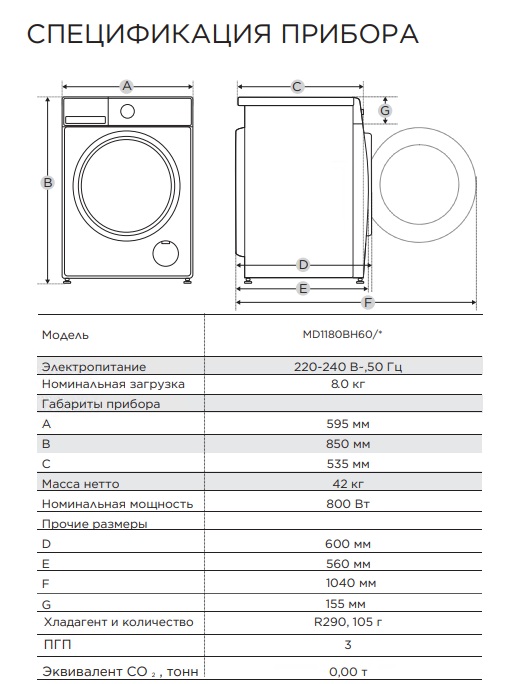 картинка Комплект Midea MF11914BS53/W+MSKK-W02+MD1180BH60/W 