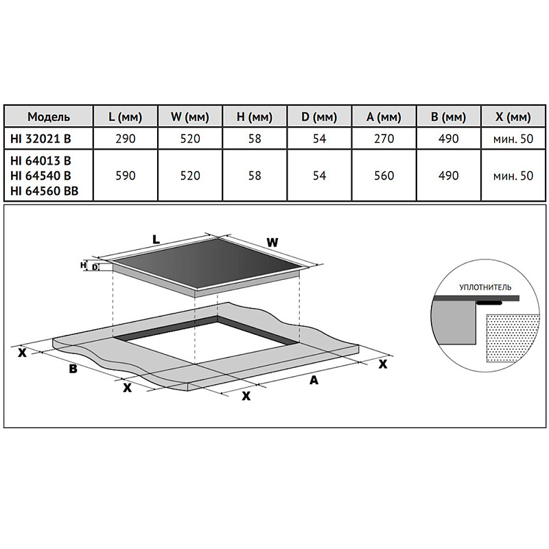 картинка Варочная панель Korting HI 32021 B 