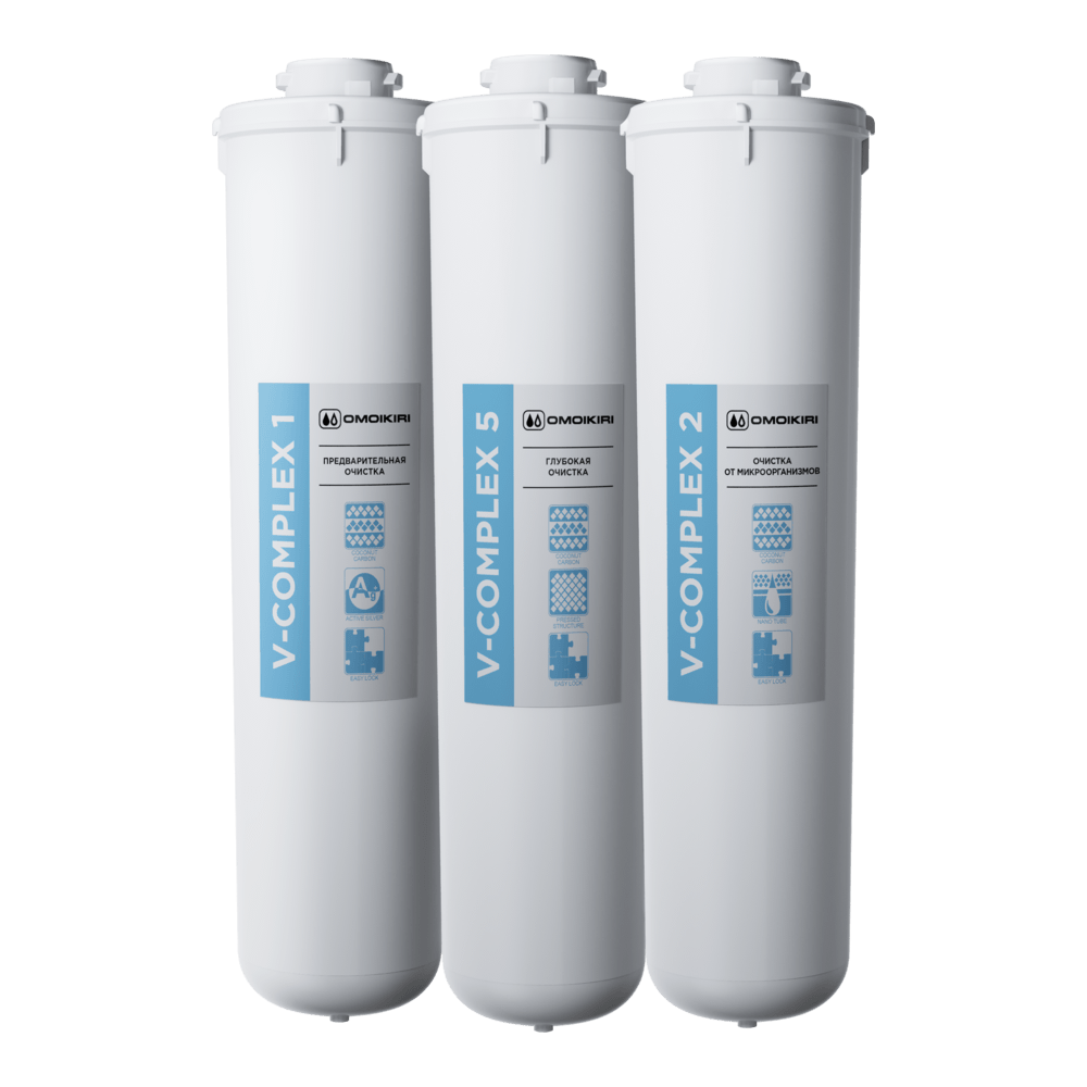 картинка Комплект сменных модулей MOD 1.0 