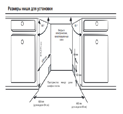 картинка Посудомоечная машина Lex PM 4573N 