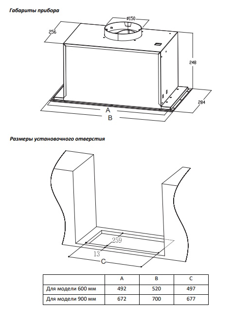картинка Кухонная вытяжка полновстраиваемая Midea MH60I300X нержавеющая сталь 