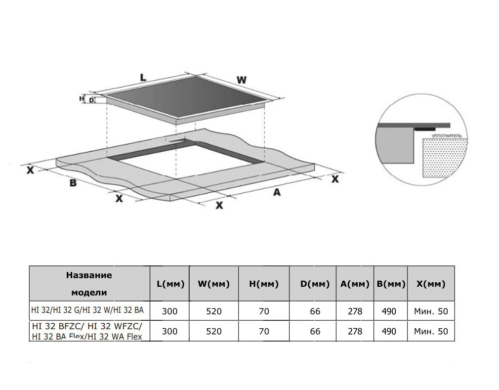 картинка Индукционная варочная панель Weissgauff HI 32 WA Flex 