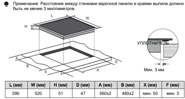 картинка Электрическая варочная панель Gorenje ECT646BSCE 