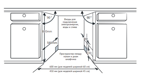 картинка Посудомоечная машина Korting KDI 45984 