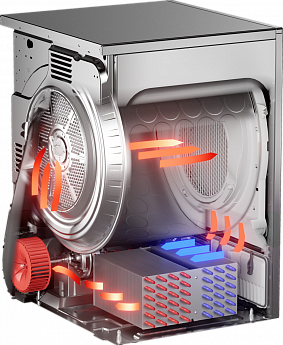 картинка Сушильная машина Asko TDC1481HC.S 