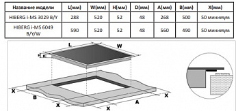 картинка Варочная поверхность HIBERG i-MS 6049 B 