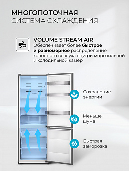картинка Отдельностоящий холодильник Lex LKB185GrIDMax 