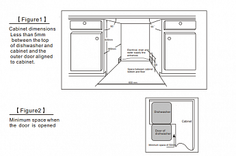 картинка Посудомоечная машина De Dietrich DV1434QJ 