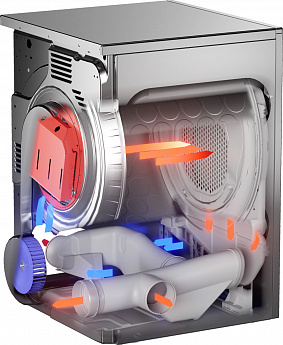 картинка Сушильная машина Asko TDC1485VI.S 