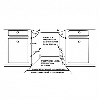 картинка Посудомоечная машина Korting KDI 60017 