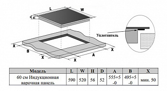 картинка Индукционная варочная панель Weissgauff HI 632 BA 