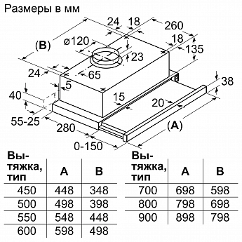 картинка Кухонная вытяжка Bosch DFT63CA50Q нержавеющая сталь 