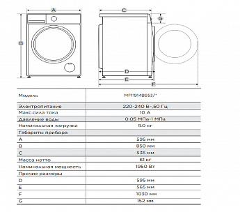 картинка Комплект Midea MF11914BS53/W+MSKK-W02+MD1180BH60/W 