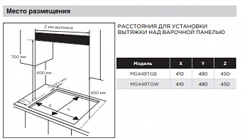 картинка Газовая варочная панель Midea MG449TGW белая  картинка Газовая варочная панель Midea MG449TGW белая