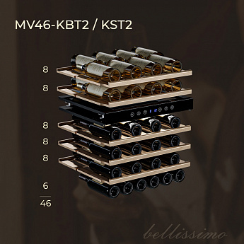 картинка Комбинированный винный шкаф Meyvel MV46-KST2  картинка Комбинированный винный шкаф Meyvel MV46-KST2