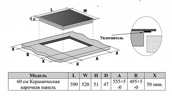 картинка Электрическая варочная панель Weissgauff HV 642 BSG 