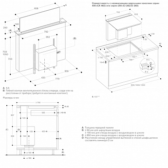картинка Кухонная вытяжка Gaggenau AL200180 черная  картинка Кухонная вытяжка Gaggenau AL200180 черная