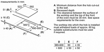 картинка Индукционная варочная панель Bosch PUE612BB1J 