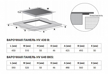 картинка Электрическая варочная панель Weissgauff HV 430 B 