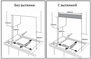 картинка Газовая варочная панель Weissgauff HGG 6441 BG Brass 